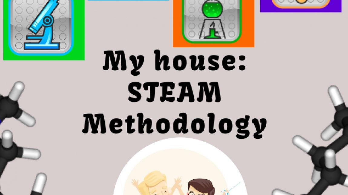 MY HOUSE: STEAM METHODOLOGY E TWİNNİNG PROJESİ